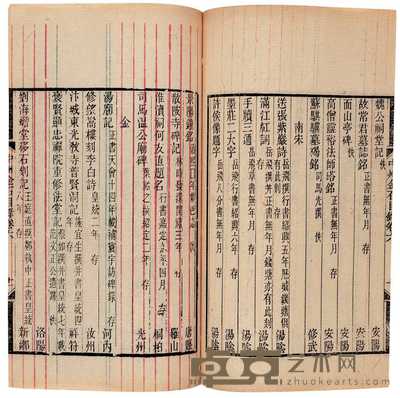 汉·商城杨铎辑 中州金石目录八卷 